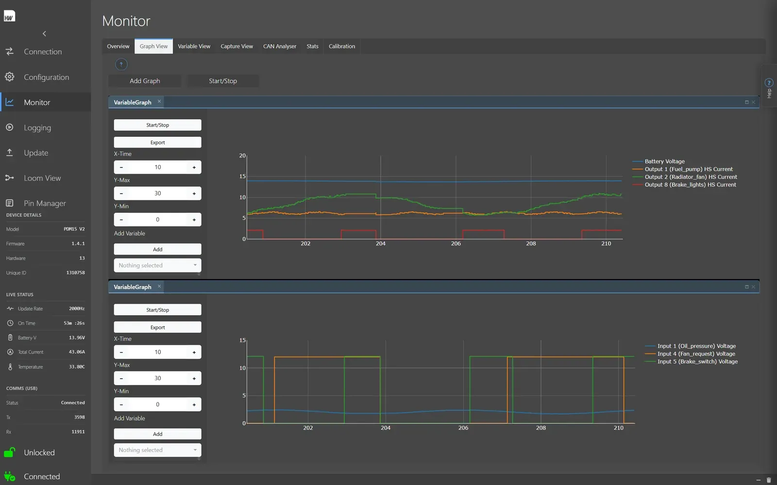 Pro PDM Configurator: Live graphs