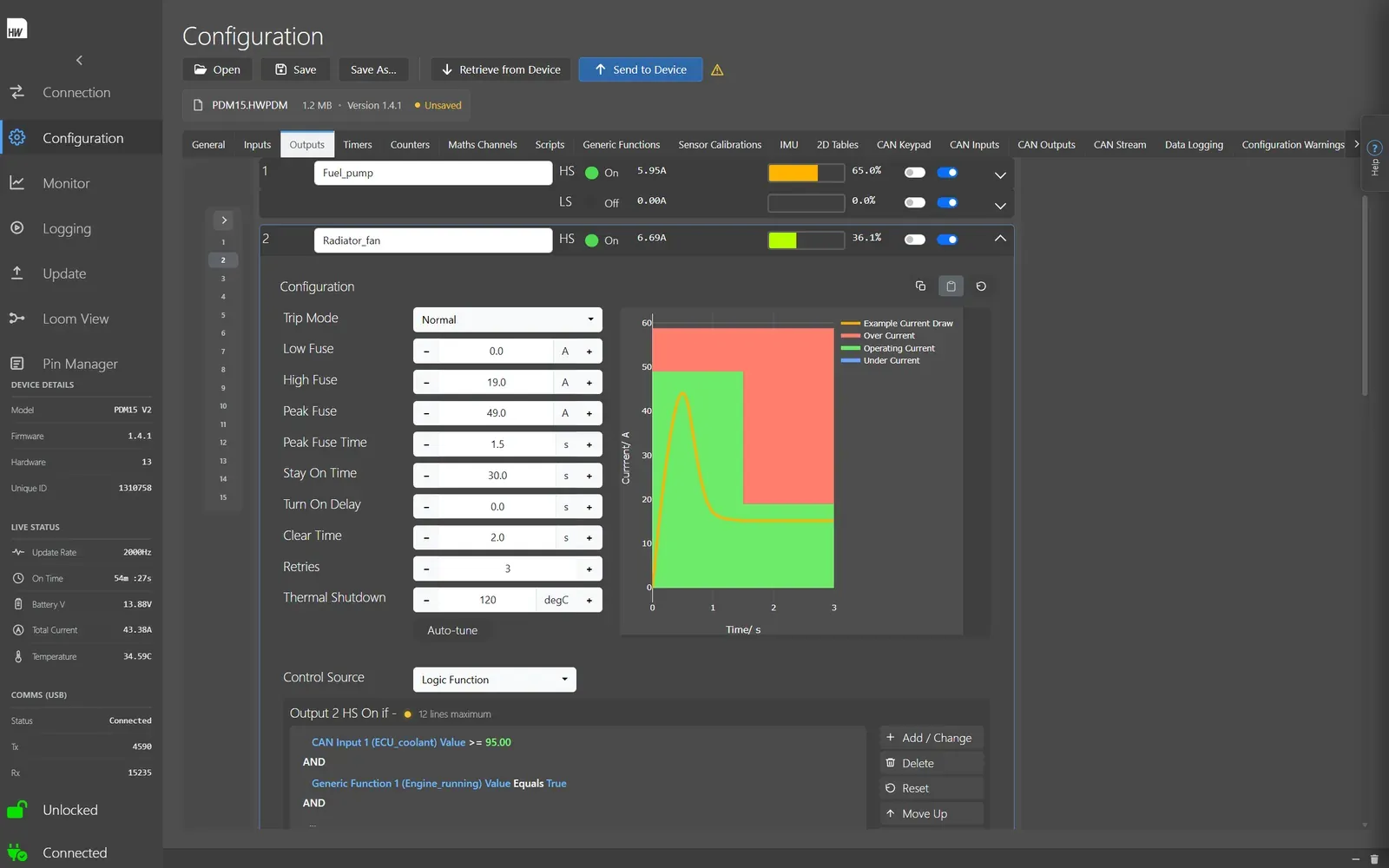 Pro PDM Configurator: Outputs and fuse curves