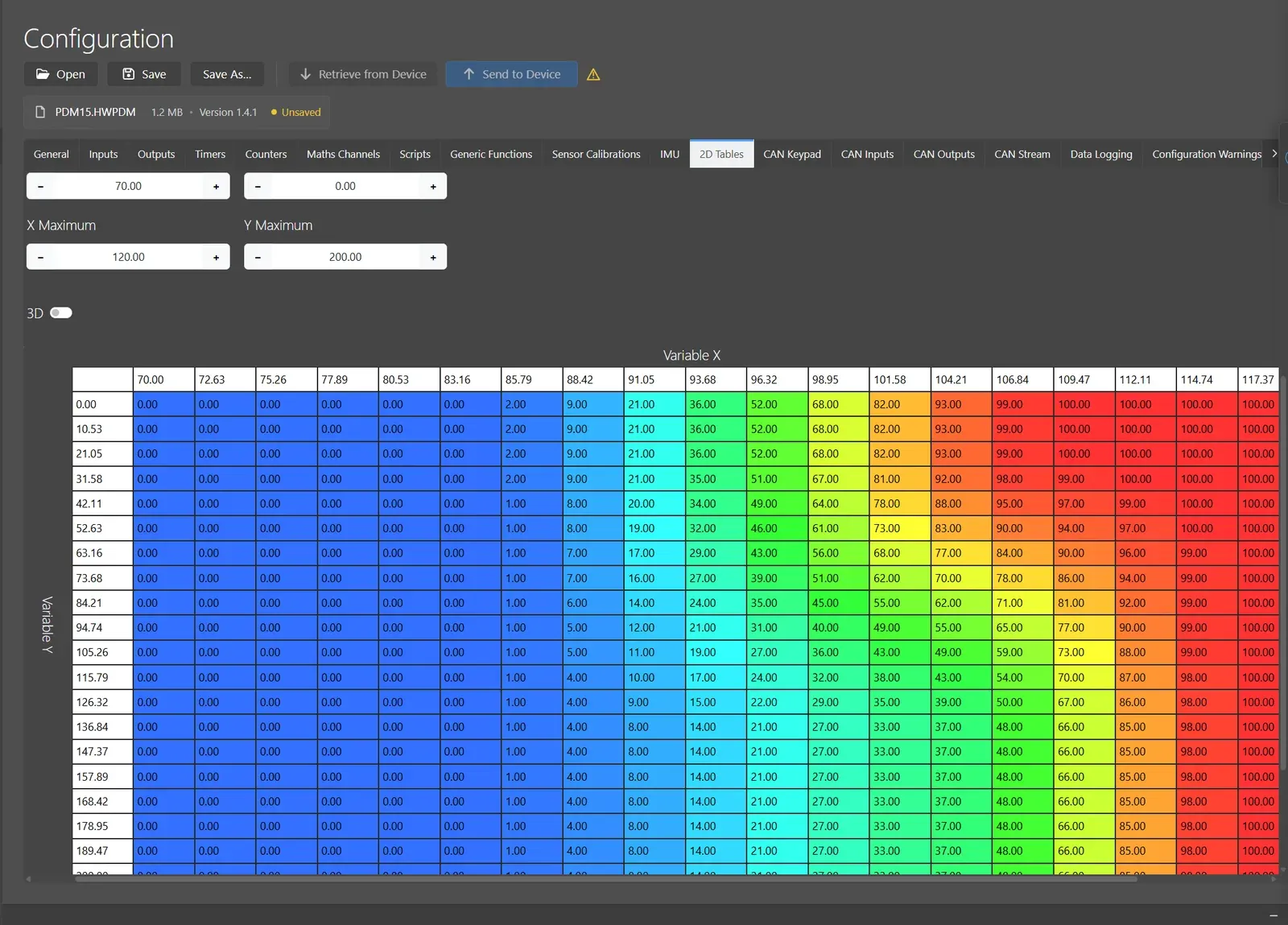 2D table grid view in the PDM configuration software