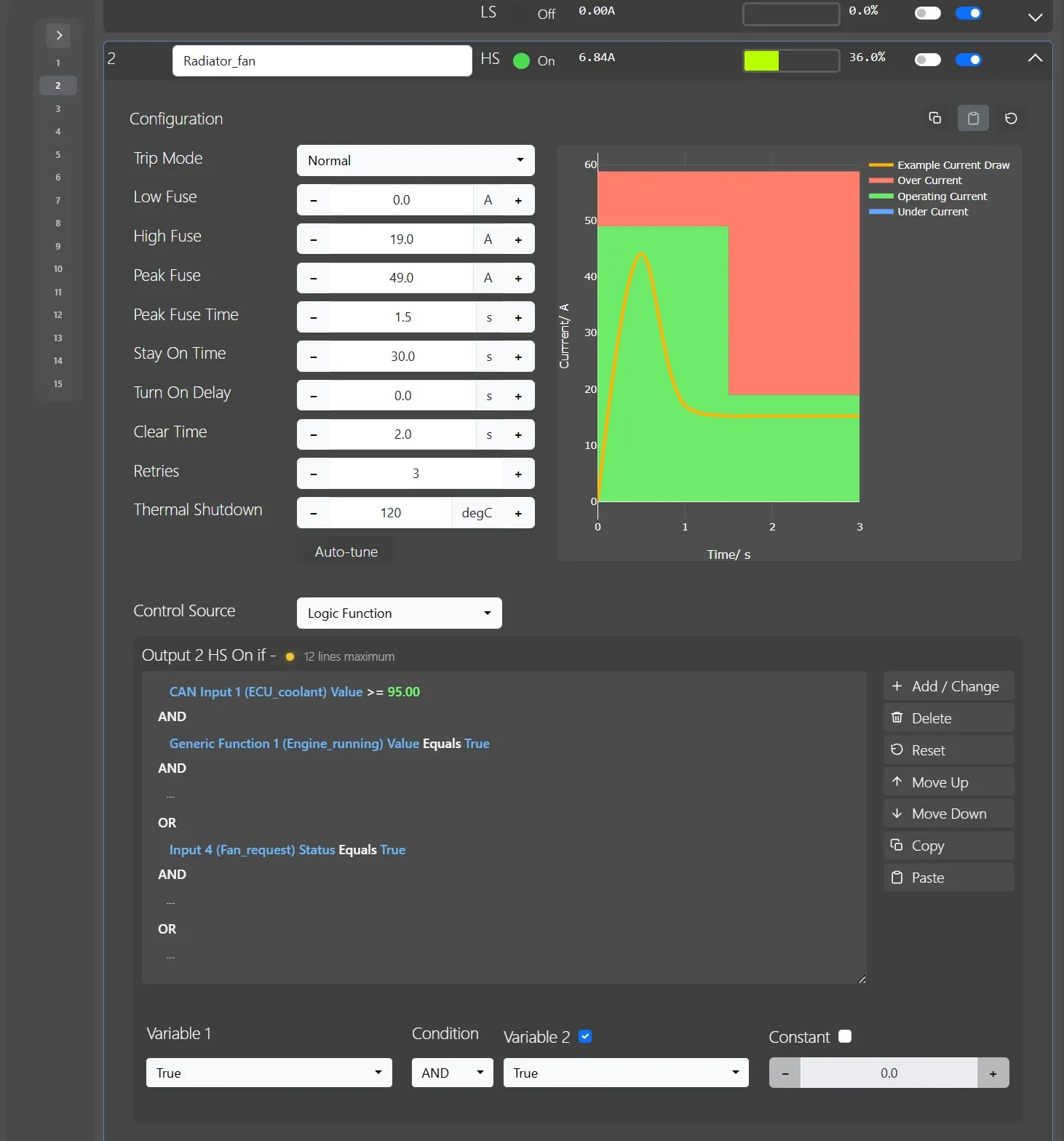 Outputs in the PDM configuration software
