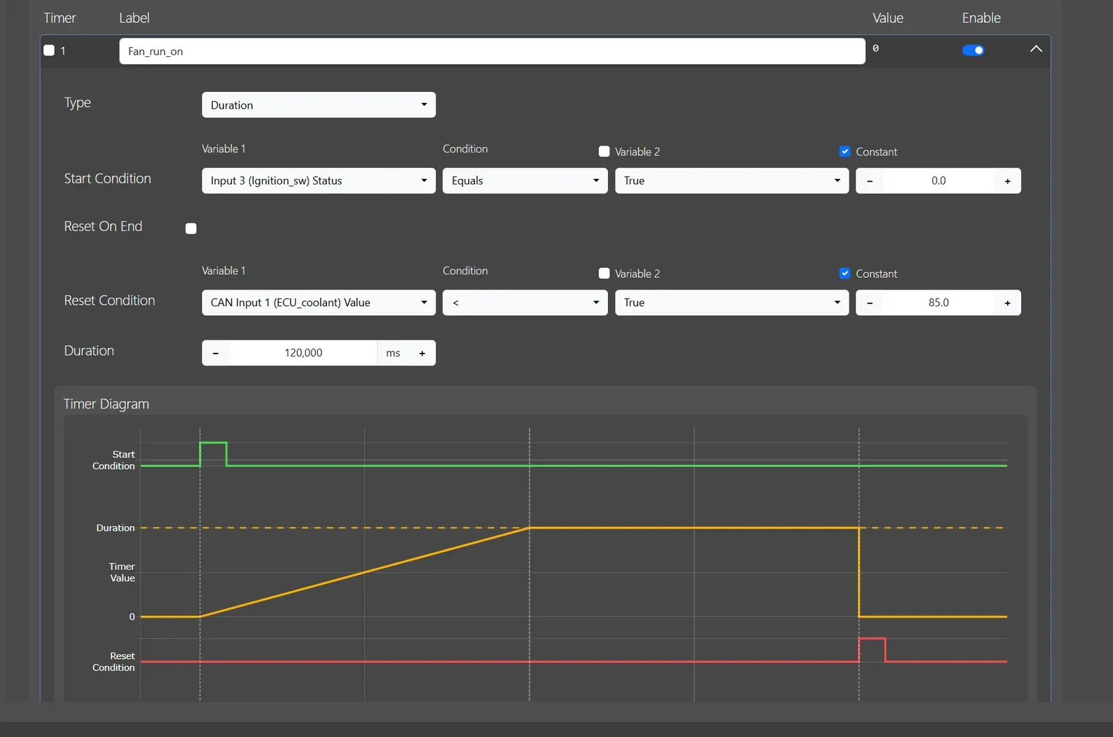Duration timer in the PDM configuration software