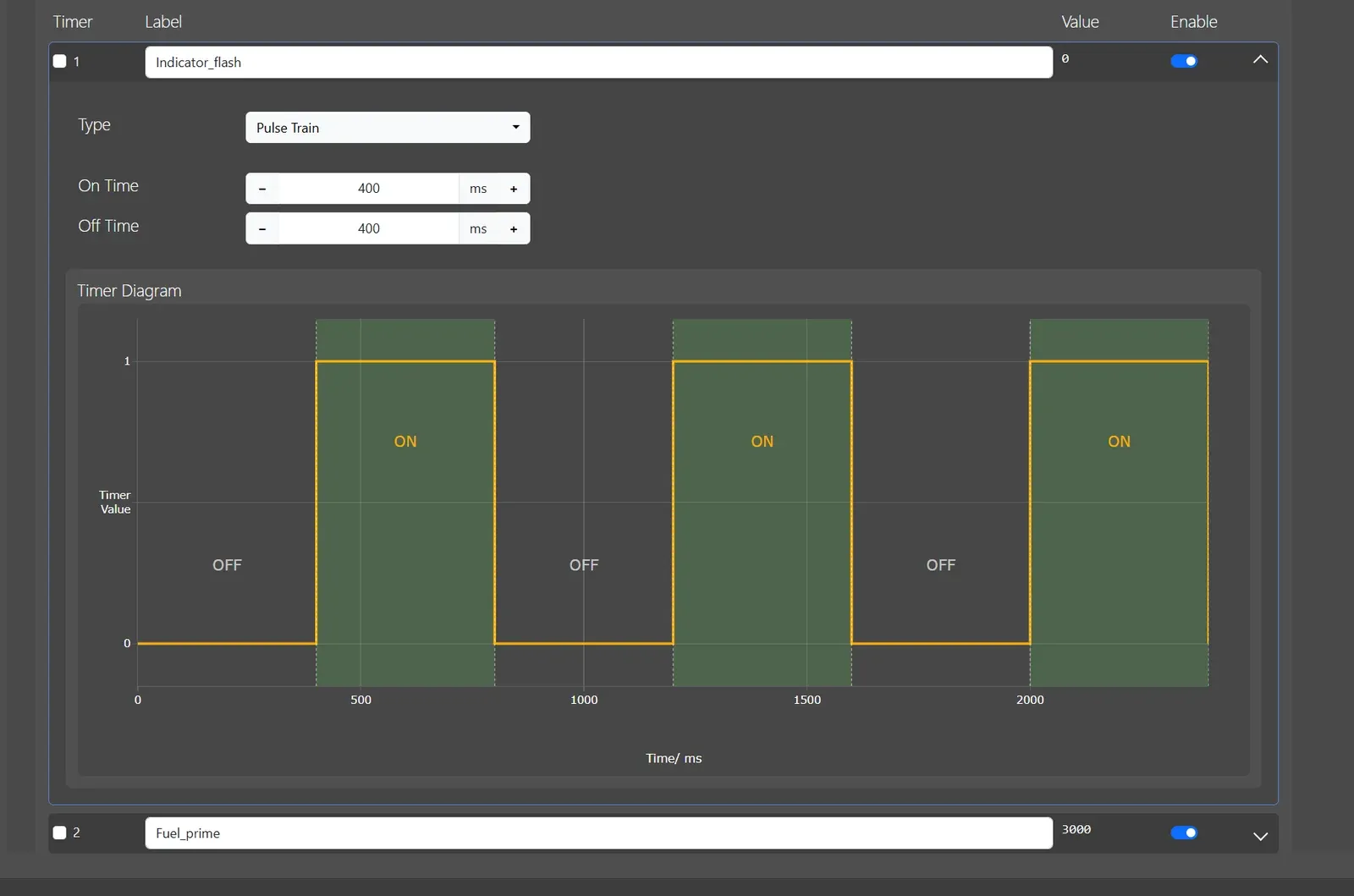 Pulse train timer in the PDM configuration software