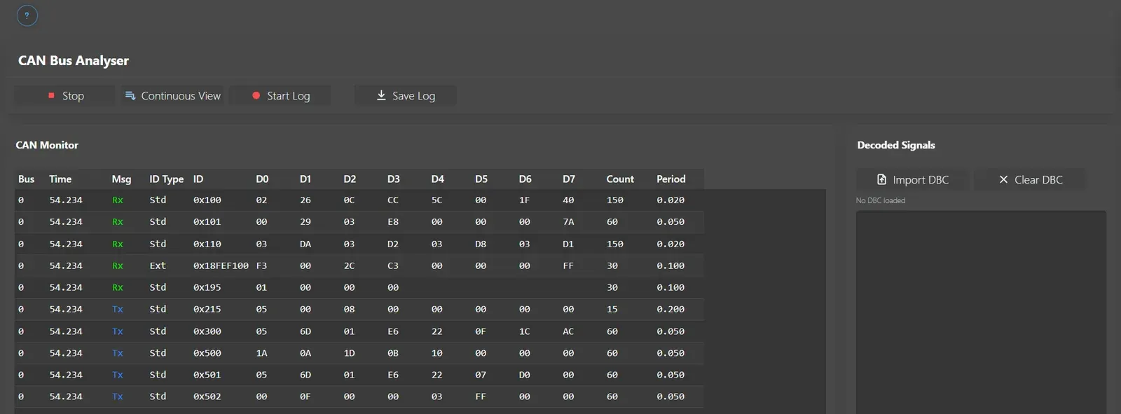 CAN Bus Analyser in the PDM configuration software