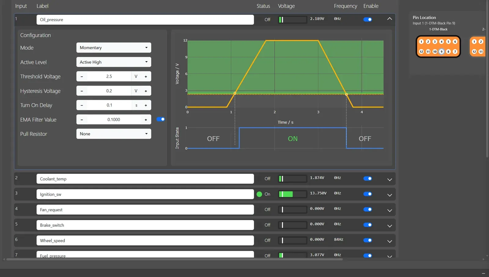 Inputs in the PDM configuration software