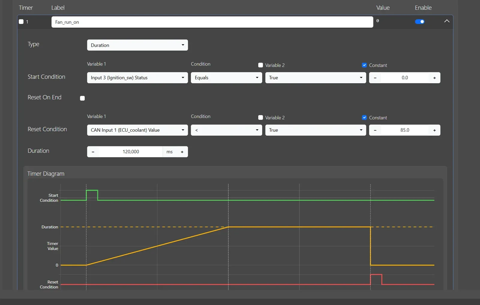 Duration timer in the PDM configuration software
