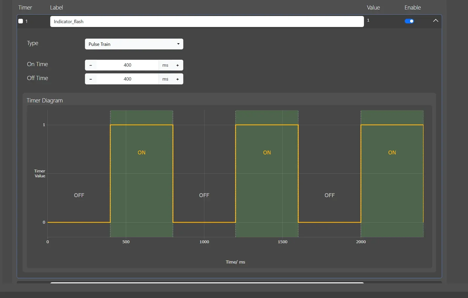 Pulse train timer in the PDM configuration software